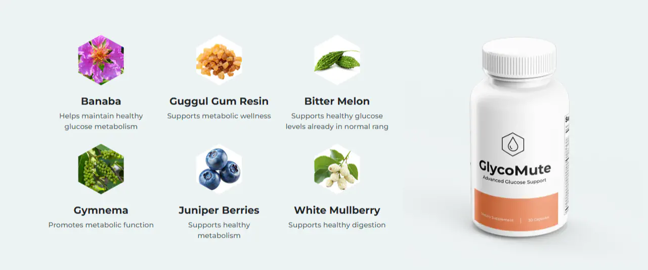 GlycoMute natural ingredients 